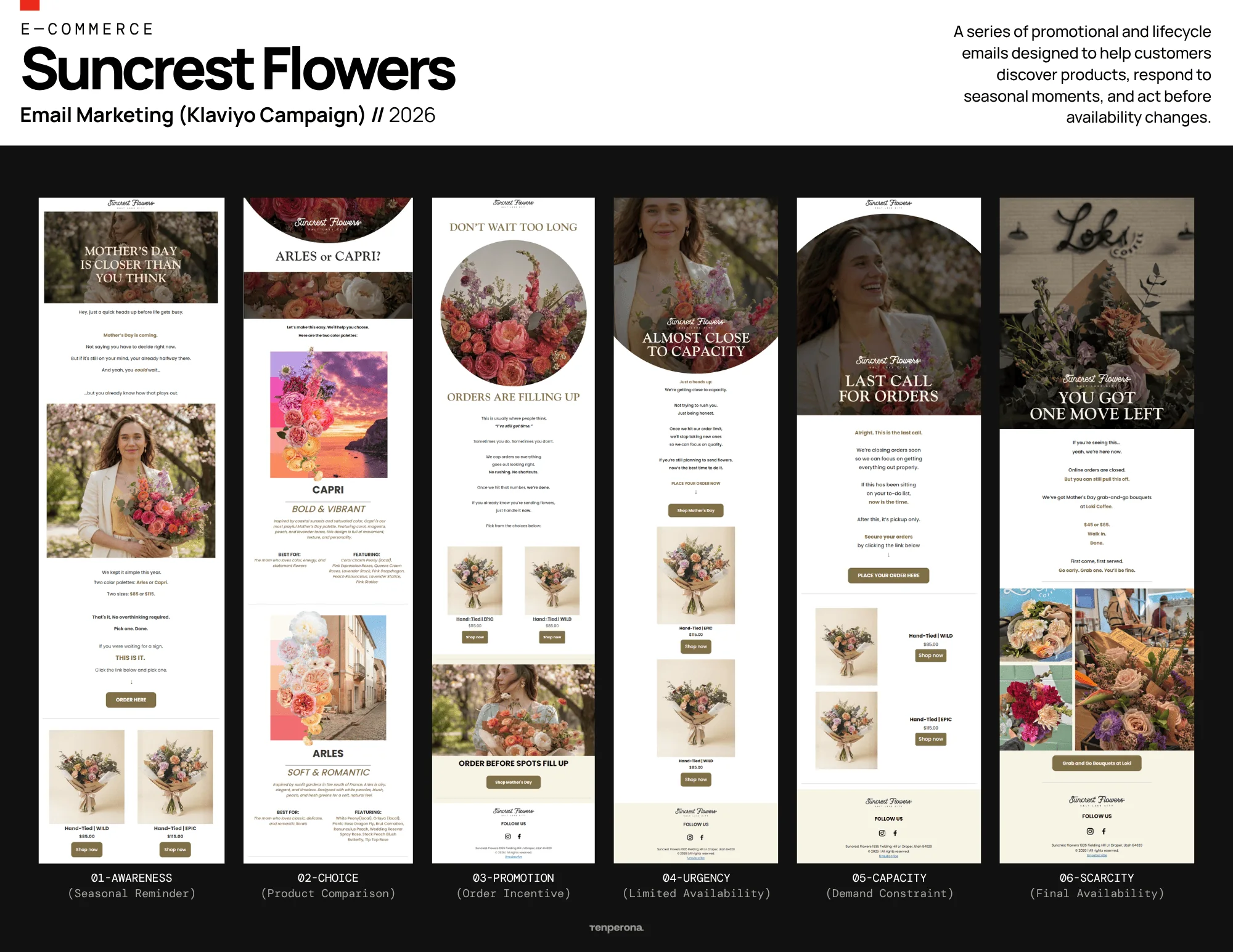 Suncrest Flowers, Email Marketing (Klaviyo Campaign)